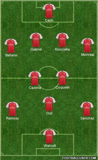 Arsenal 4-1-4-1 football formation