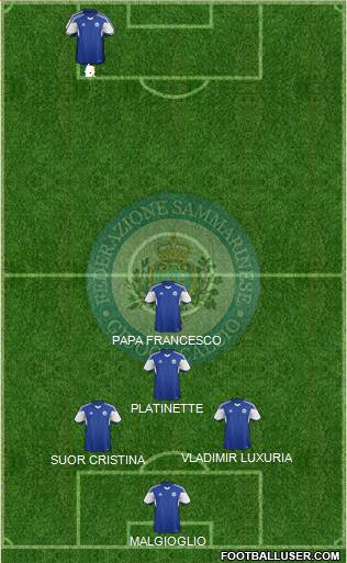 San Marino 3-4-2-1 football formation