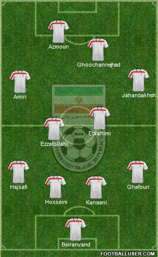 Iran 4-2-3-1 football formation