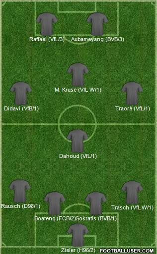 Dream Team 4-4-2 football formation