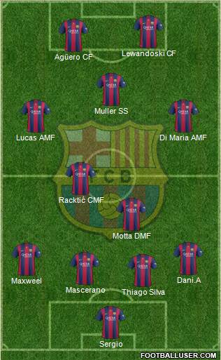 F.C. Barcelona 4-3-1-2 football formation