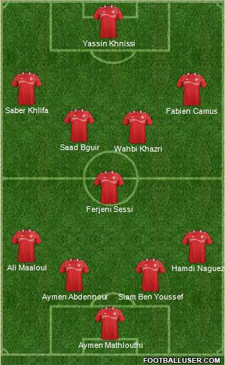 Tunisia 4-1-4-1 football formation