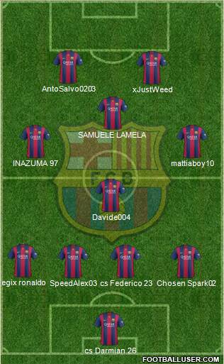 F.C. Barcelona 4-4-2 football formation