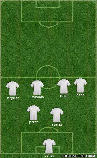 World Cup 2014 Team 4-2-4 football formation