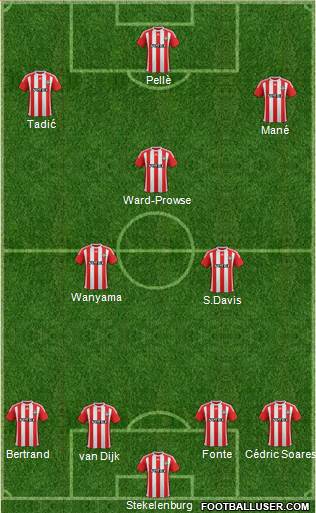 Southampton 4-3-3 football formation