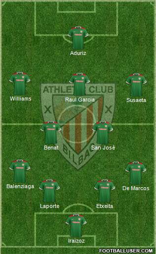 Athletic Club football formation