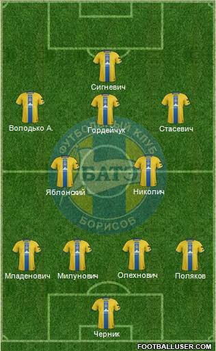BATE Borisov 4-5-1 football formation