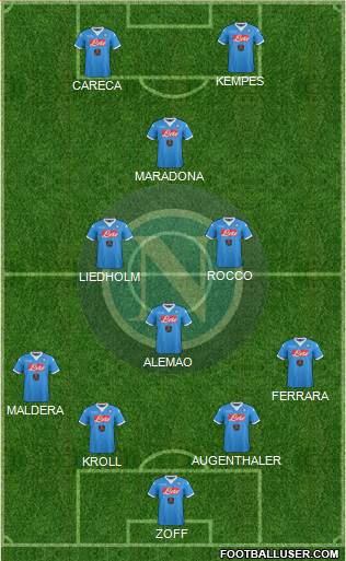 Napoli 4-3-1-2 football formation