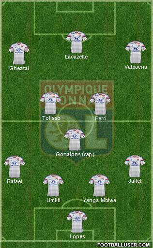 Olympique Lyonnais 4-3-3 football formation