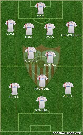 Sevilla F.C., S.A.D. 4-3-2-1 football formation