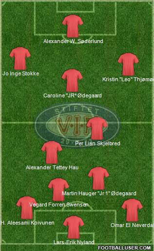 Vålerenga Fotball football formation