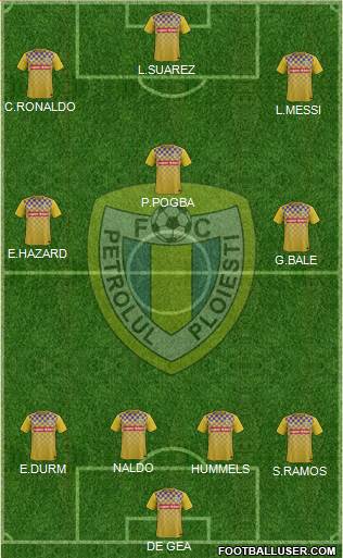 SC FC Petrolul Ploiesti 4-3-3 football formation