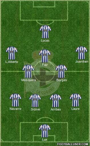 R.C. Deportivo de La Coruña S.A.D. 4-2-3-1 football formation