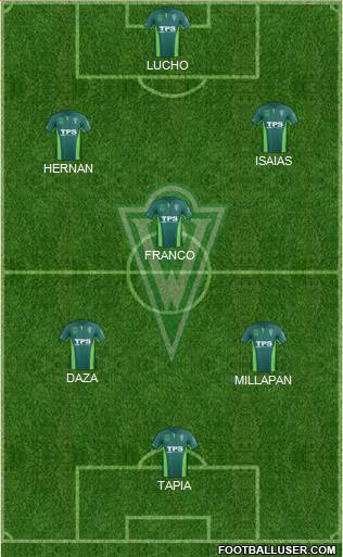 CD Santiago Wanderers S.A.D.P. 4-1-2-3 football formation