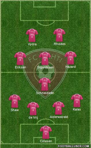 FC Lahti 4-1-3-2 football formation