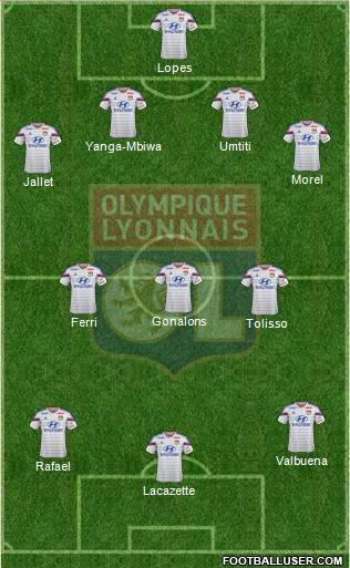 Olympique Lyonnais 3-4-2-1 football formation