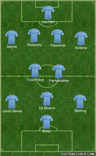 Manchester City 4-5-1 football formation