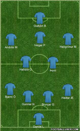 Dream Team 4-2-3-1 football formation