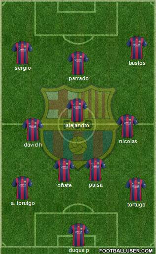 F.C. Barcelona 4-2-1-3 football formation