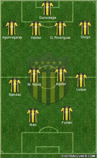 Club Atlético Peñarol 4-4-2 football formation