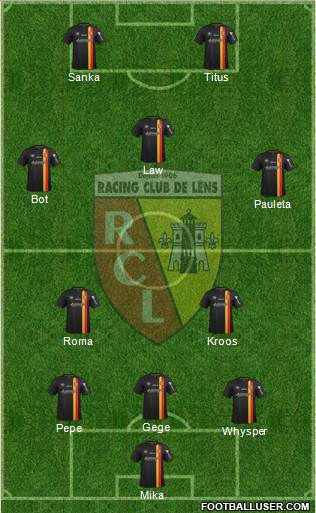 Racing Club de Lens football formation