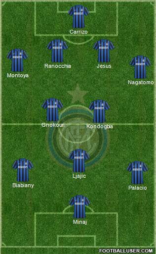 F.C. Internazionale 4-2-3-1 football formation