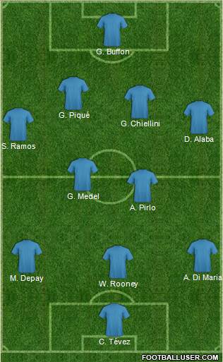 Fifa Team 4-5-1 football formation