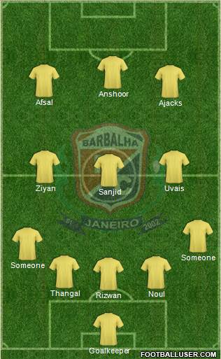 Barbalha FC 4-3-3 football formation