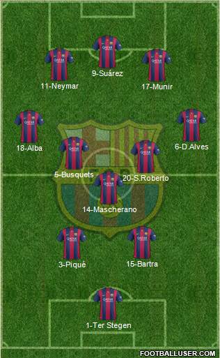 F.C. Barcelona 3-4-3 football formation