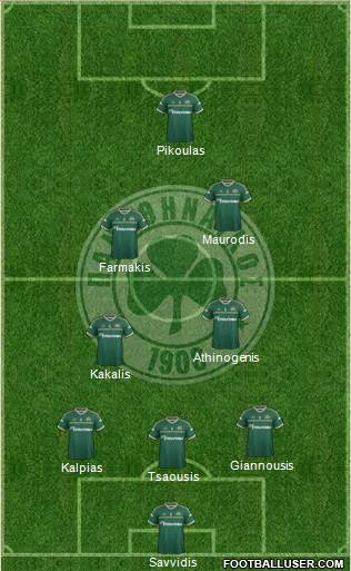 Panathinaikos AO 3-5-2 football formation