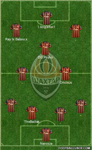 Shakhtar Donetsk 4-3-3 football formation