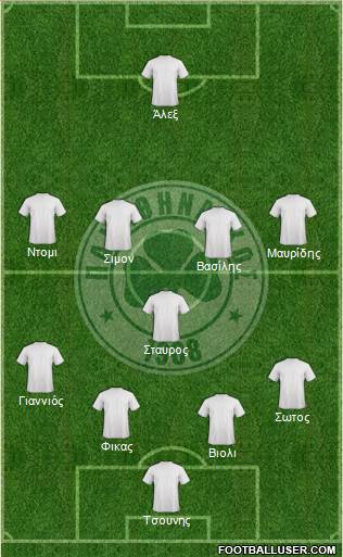 Panathinaikos AO 4-1-4-1 football formation