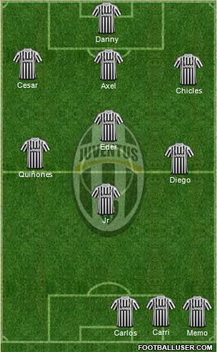 Juventus 5-3-2 football formation