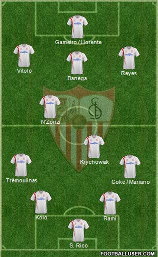 Sevilla F.C., S.A.D. football formation