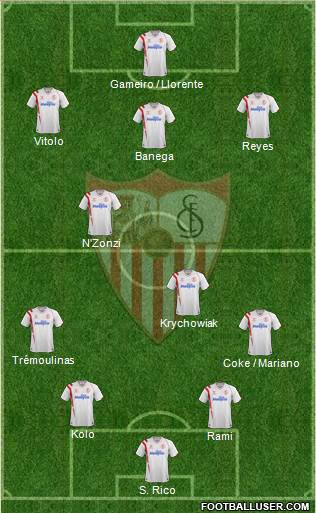 Sevilla F.C., S.A.D. 4-2-3-1 football formation