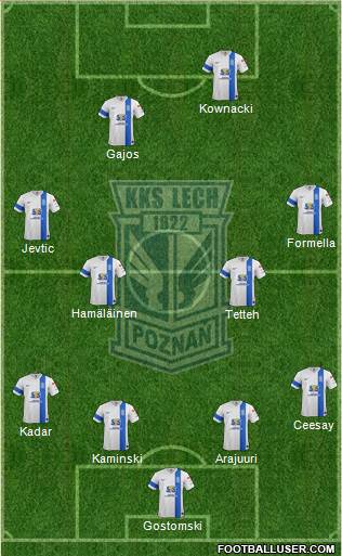 Lech Poznan 4-4-1-1 football formation