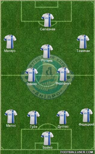 Dnipro Dnipropetrovsk 4-5-1 football formation