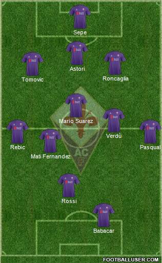 Fiorentina 3-5-2 football formation