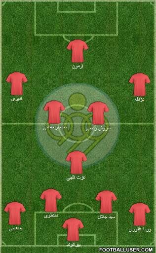 Sepahan Esfahan 4-1-2-3 football formation