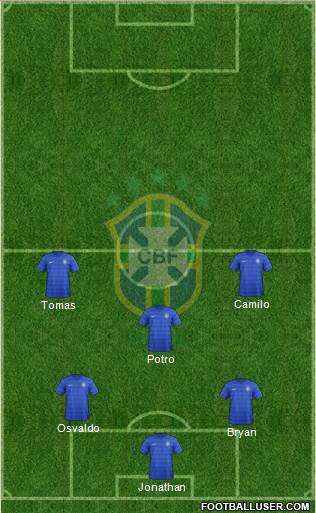 Brazil 3-4-3 football formation