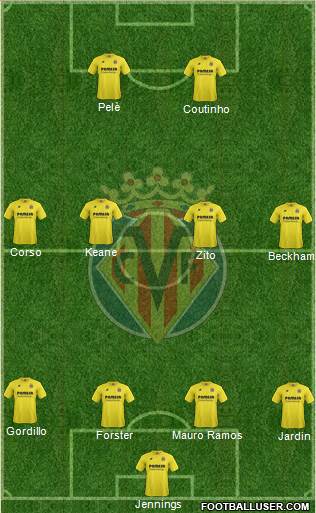 Villarreal C.F., S.A.D. 4-4-2 football formation