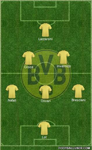Borussia Dortmund 3-4-2-1 football formation