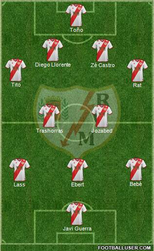 Rayo Vallecano de Madrid S.A.D. 4-2-3-1 football formation