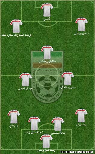 Iran 4-3-3 football formation