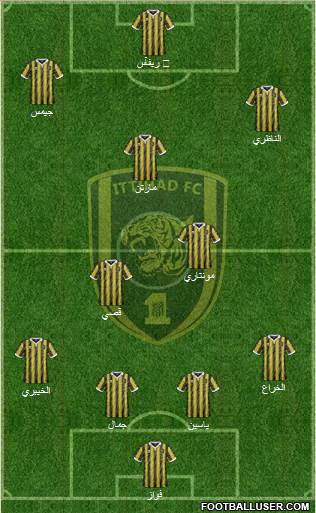Al-Ittihad (KSA) 4-5-1 football formation
