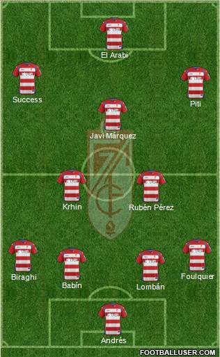 Granada C.F. 4-2-4 football formation