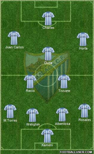 Málaga C.F., S.A.D. 4-1-4-1 football formation