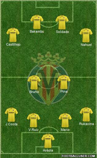 Villarreal C.F., S.A.D. 4-1-4-1 football formation