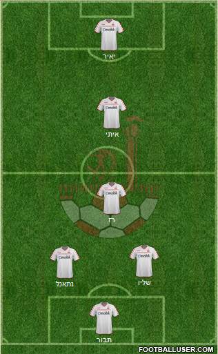 Hapoel Be'er-Sheva 4-4-1-1 football formation