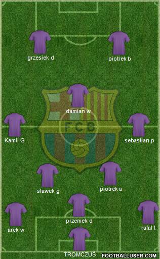 F.C. Barcelona 5-3-2 football formation